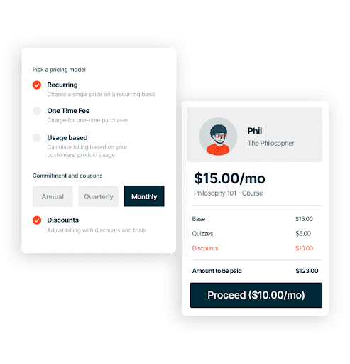 Finance4Learning | Automated revenue growth management platform | EdTech | Chargebee