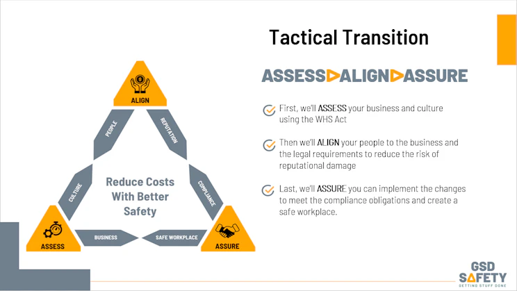 GSD Safety Solutions: Partnering with Expert Safety Consultants