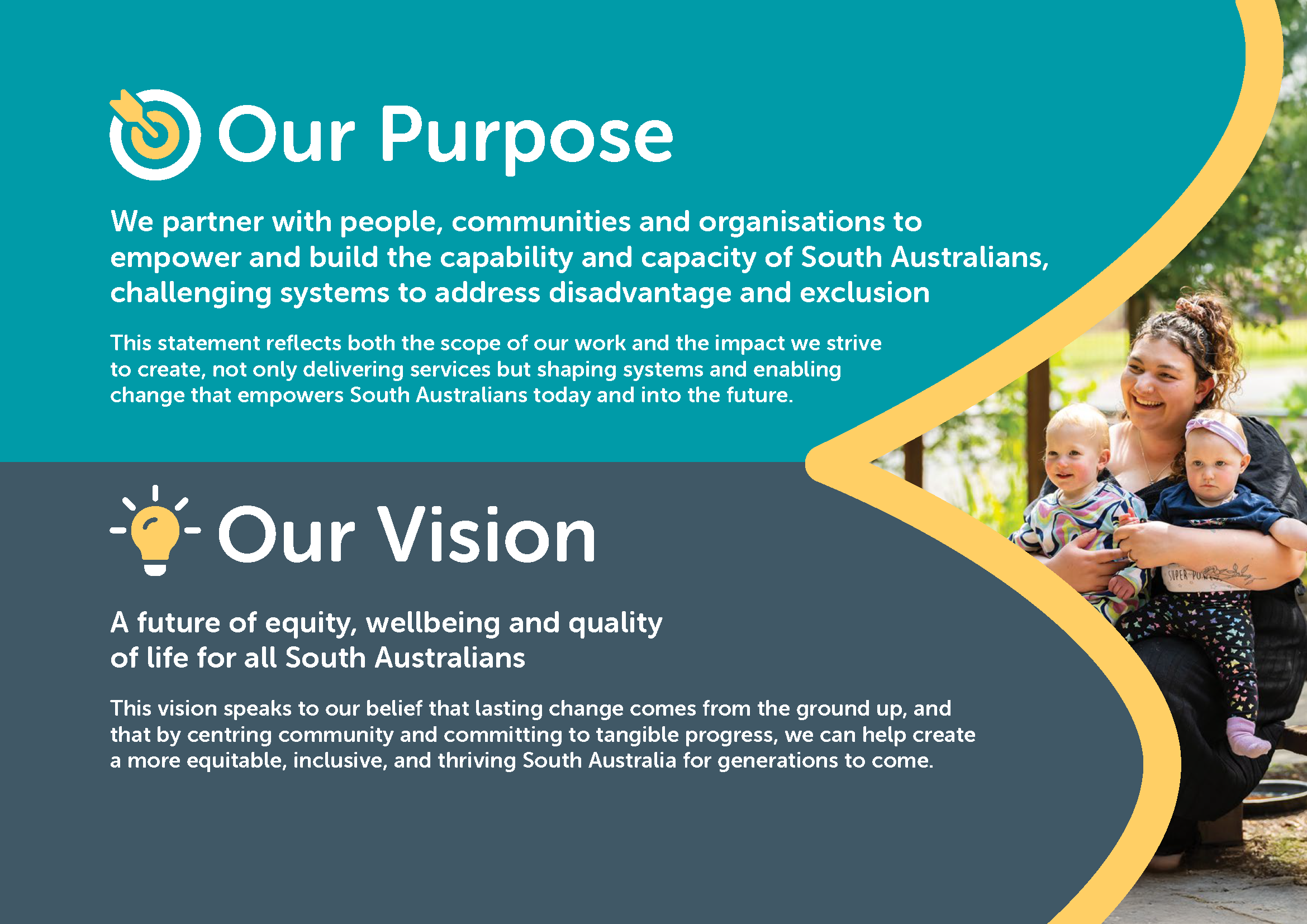 Our Purpose We partner with people, communities and organisations to empower and build the capability and capacity of South Australians, challenging systems to address disadvantage and exclusion This statement reflects both the scope of our work and the impact we strive to create, not only delivering services but shaping systems and enabling change that empowers South Australians today and into the future. Our Vision A future of equity, wellbeing and quality of life for all South Australians This vision speaks to our belief that lasting change comes from the ground up, and that by centring community and committing to tangible progress, we can help create a more equitable, inclusive, and thriving South Australia for generations to come.